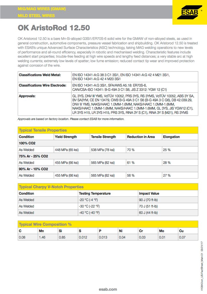 Esab Ok Aristorod Mild Steel Mig Wire Lb Spool Millerwelds